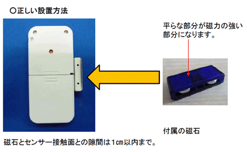 ߖYh~ZT[̂悢t